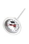 HALAMODO 0-120 Degree Stainless Steel Roasting Thermometer, Coffee Milk Meat Thermometer Brings You