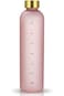 KASTWAVE 32oz BPA Free Water Bottle with Time Markers - Portable &amp; Reusable Fitness Hydration for K