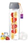 pyebe Sports Water Bottle, Plastic Fitness Cup w/Filter Scale, Leak-Proof, Juice Cup w/Portable Car