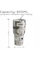 Rubvrenti 32 oz Tumbler with Straw,Stainless Steel Coffee Cup,with Spill Resistant Lid&amp;Reusable Str