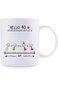 MintBear 40th Birthday Gifts for Women Mugs - Hello 40 QUARANTINE BIRTHDAY 2021 Coffee Mug - 11 oz