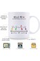 MintBear 40th Birthday Gifts for Women Mugs - Hello 40 QUARANTINE BIRTHDAY 2021 Coffee Mug - 11 oz