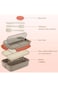 Bolivia's Bento Box, Leak-Proof Lunch Container with Compartments, 4-in-1 Meal Prep Container Box,