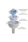 Paporich 4 in 1 Kitchen Funnels, Kitchen Funnels for Filling Bottles, with Detachable Strainer Filt