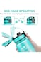 ELECDON 32oz Leakproof Tritran BPA Free Water Bottle with Motivational Time Marker to Ensure You Dr