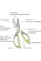 7 In 1 Stainless Steel Kitchen Scissor with Magnetic Cover Holder,/Cleaver/Bottle Opener/Knife/Scre