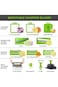 LOLLDEAL Vegetable Chopper,16 in 1 Multifunctional Food Choppers, Manual Food Grater, Vegetable Sli