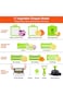 BokSung Vegetable Chopper, Pro Onion Chopper, 14 in 1Multifunctional Food Chopper, Kitchen Vegetabl