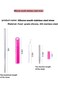 NALACAL Metal Reusable Straws, Collapsible Portable Telescopic Straw with Plastic Housing Silicone