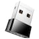 Cudy AC650 650Mbps WiFi Dongle, 433Mbps + 200Mbps USB Wireless WiFi Adapter For PC With SoftAP Mode - Nano Size, Compatible With Windows XP/7/8/8.1/10, Mac OS 10.6~10.11 (WU650)