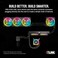 مبرد وحدة المعالجة المركزية السائل Corsair iCUE LINK H150i RGB AIO 360mm - أبيض (CW-9061006-WW)
