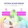 مروحة NZXT F140 RGB Duo - مروحة RGB ثنائية الجوانب 140 مم - 20 مصباح LED قابلة للتحكم بشكل فردي - تدفق هواء متوازن وضغط ثابت - محمل ديناميكي سائل - تحكم PWM - زوايا مطاطية مضادة للاهتزاز - أبيض