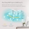 نظام TP-Link Deco WiFi 6 Mesh (Deco X20) - يغطي مساحة تصل إلى 5800 قدم مربع، ويحل محل أجهزة التوجيه اللاسلكية وموسعات النطاق (عبوة من 3 قطع، 6 منافذ إيثرنت إجمالاً، يدعم الربط السلكي عبر الإيثرنت).