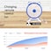 STARGOLD 14 Inch Rechargeable Table Fan With Remote Control And SMD LED Light, 3 Speed 40W Copper Motor For Home Office Bedroom, SG-4048