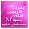 SUNSILK Shampoo, Hairfall Solution, 400ml