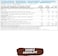 Protein Cookie Dough - Double Chocolate - (1 kg)