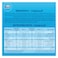 Kiri cream cheese square portion, 12 Portions, 200g