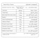 Al Agenda Urad Dal Green 800g