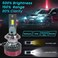 High Power LED Headlight Bulbs, 6500K Bright White Light, H4 Plug, 60W 5500LM, IP65 Waterproof, Easy Installation, Long-Lasting