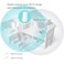 موسع نطاق شبكة Wi-Fi ثنائي النطاق TP-Link RE200 AC750 (يدعم تقنية OneMesh وWPS، ويعمل كمقوٍ للإشارة ونقطة وصول)