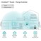 موسع نطاق شبكة Wi-Fi ثنائي النطاق TP-Link RE200 AC750 (يدعم تقنية OneMesh وWPS، ويعمل كمقوٍ للإشارة ونقطة وصول)