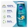 NIVEA Shower Gel Body Wash, Frangipani &amp; Oil Caring Oil Pearls Frangipani Scent, 500ml