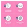 Veet Face Wax Strips for Normal Skin, 20 Strips
