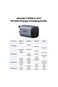 Ugreen Nexode S Fast Charger GaN 3 USB-C and USB Ports 100W - Gray