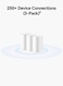 WiFi Mesh 3 حزمة من 3، نظام Wi-Fi المنزلي بالكامل من هواوي، HarmonyOS Mesh+، اتصال بلمسة واحدة، تشخيص Wi-Fi مرئي، حماية أمان HomeSec من هواوي، تطبيق هواوي AI Life