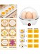 REFURA Egg Steamer, Egg Boiler, Egg Cooker, With 7 Egg Holder, Auto Shut-Off, Transparent Cover, Easy to Clean 350W RE-5311