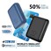 Promate ACME-PD20 USB-C Mini Ultra-Compact Power Bank 10000mAh Blue