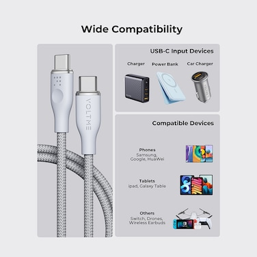سلك شاحن فولتمي سلسلة روج مظفر من USB-C إلى USB-C بطول 1.8 م وبقوة 60 واط - رمادي