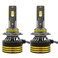 Golden Camel M8 Pro LED Headlights &ndash; 120W, 30000LM, Super Bright Automotive Lighting for Enhanced Night Vision &ndash; Model 9005
