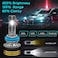 Golden Camel H11 LED Headlight Bulb &ndash; 120W, 45000LM, High-Performance Automotive Lighting for Improved Night Visibility
