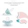 Luqu Pacifier Silicone Flat Head 0+m-Blue-Pack of 3