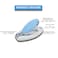 Luqu Nail Clipper Egg Shape-Blue-Pack of 3