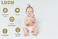 Silicone + Wood Teether- Face-Pack of 3