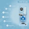 Aroma Car Loop Gel Air Freshener New Car &ndash; Natural Scent Long Lasting Gel &ndash; Spill Proof Design &ndash; No Power Needed &ndash; Non-Toxic Eco-Friendly &ndash; 1pc









Ask ChatGPT
