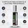 BLACK ODOR Air Freshener Perfume with Hanging Tag &ndash; 30ml, Car &amp; Home Use, Long-Lasting Essential Oil Spray, No Gas, Eco-Friendly (BLACK ICE)
