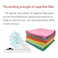 3XR Microfiber Cleaning Cloths 40&times;40 cm 10-Pack Model 7757 for Car, Home, Kitchen and General Use

