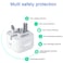محول طاقة Sopy بقدرة 20 واط بمنفذ USB-C مع كابل USB-C إلى USB-C بطول 1 متر، شحن سريع وآمن، قابس بريطاني.