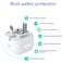 محول طاقة Sopy USB-C بقدرة 20 واط، مزود بقابس بريطاني، شاحن حائط سريع الشحن مع حماية ذكية للأمان.