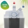 Safari SF029 - ثلاجة سيارة محمولة (مُبرِّد ومُدفِّئ) تعمل بالكهرباء الحرارية بجهد 12 فولت، مزودة بمقبض وقفل