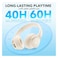 Soundcore A3012H21 H30i On-Ear Bluetooth Headphones White