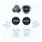 RAVPower RSH003 Magnetic Car Phone Mount Black/Grey