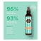 Hask - 5in1 Leave In Spray Coconut Oil, 175ml