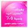 صانسيلك  كريم يُترك على الشعر، قوة ولمعان، 200 مل