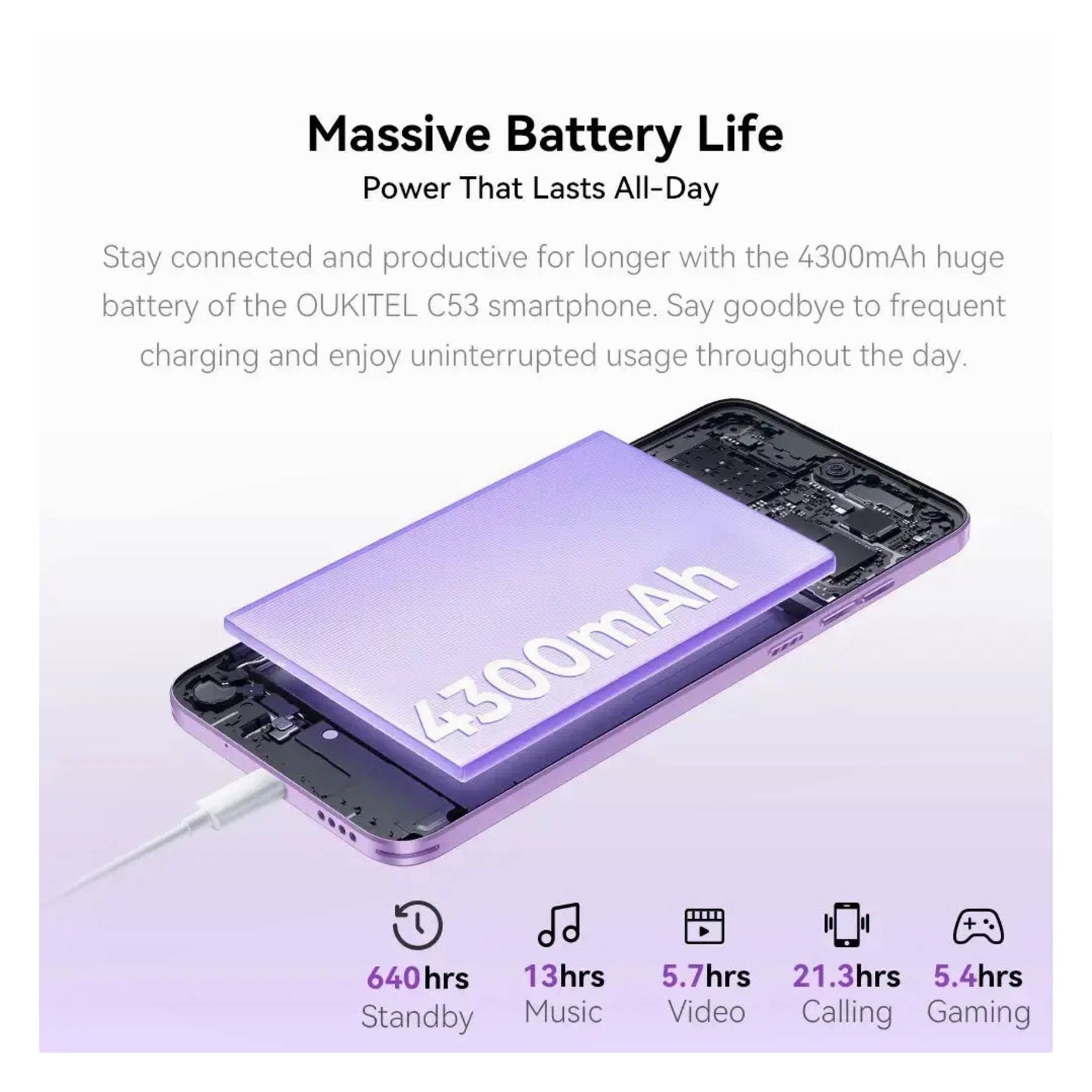 【最安値】 oukitel c53 新品 64gb 紫色 最安値】 oukitel c53 新品 64gb 紫色 - メルカリ