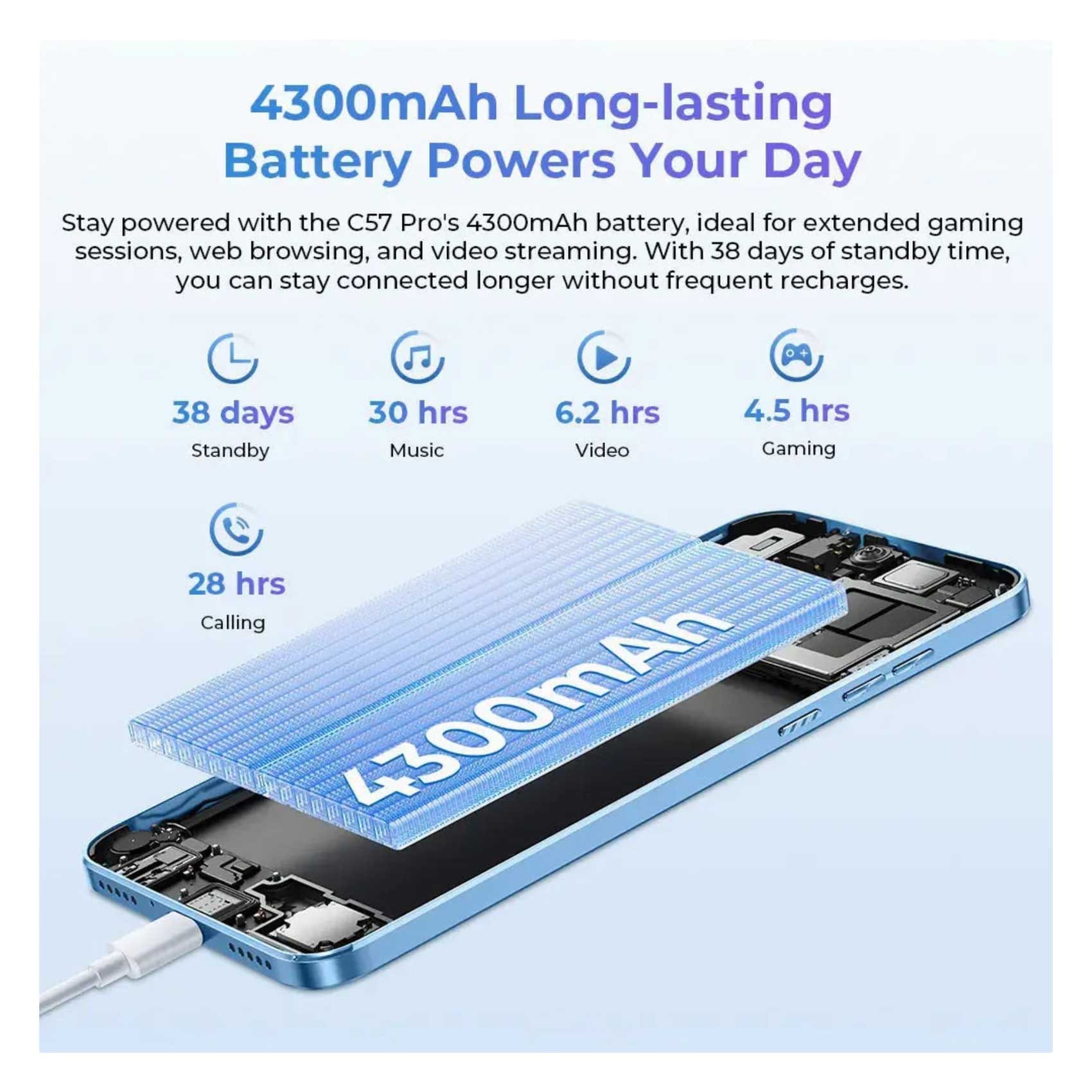 OUKITEL C57 PRO4GB/128GB Blue (5日間限定価格✩) OUKITEL C57PRO SIMフリースマートフォン」の人気商品一覧