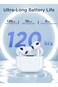 Primo Plus JR-T03S Plus بلوتوث 5.1 TWS Half في-أذن Earphones لاسلكي Earbuds أبيض
